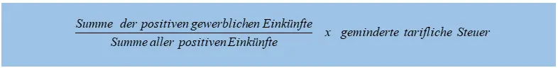 Graphische Darstellung Ermäßigungshöchstbetrag
