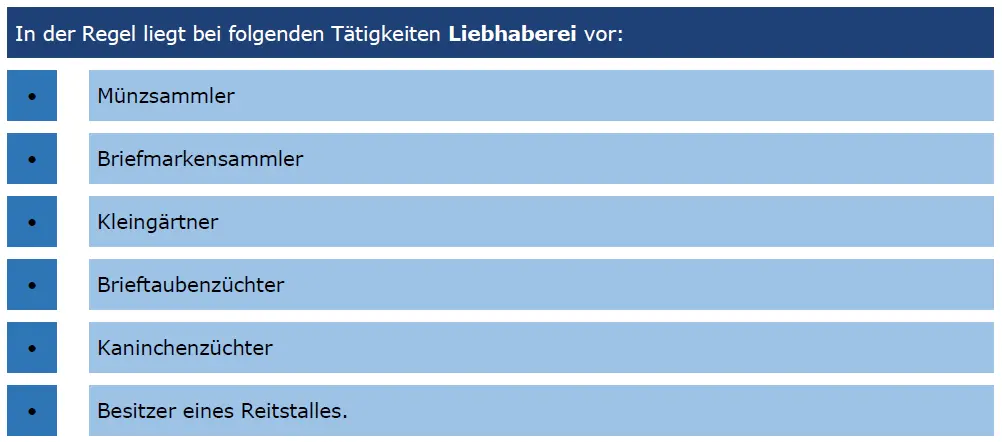Graphische Darstellung von Tätigkeiten, bei welchen Liebhaberei vorliegt