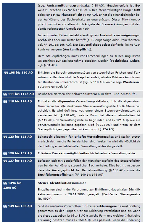 Aufbau AO - Teil 3